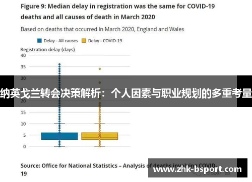 纳英戈兰转会决策解析:个人因素与职业规划的多重考量 纳英戈兰转会决策解析:个人因素与职业规划的多重考量