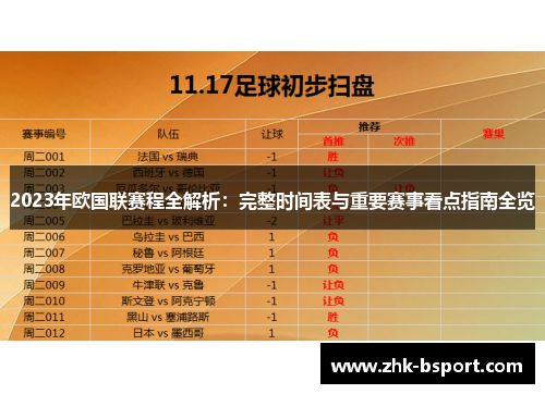 2023年欧国联赛程全解析：完整时间表与重要赛事看点指南全览