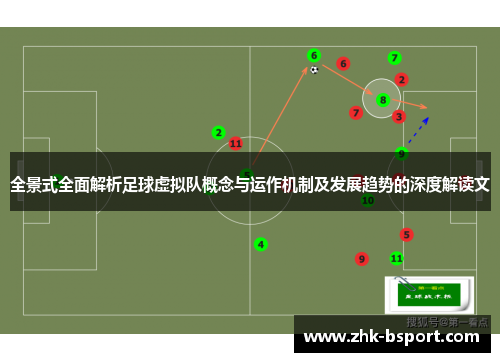 全景式全面解析足球虚拟队概念与运作机制及发展趋势的深度解读文