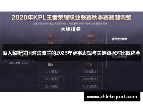 深入解析法国对阵波兰的2023年赛事表现与关键数据对比概述全