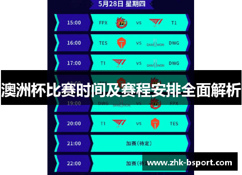 澳洲杯比赛时间及赛程安排全面解析