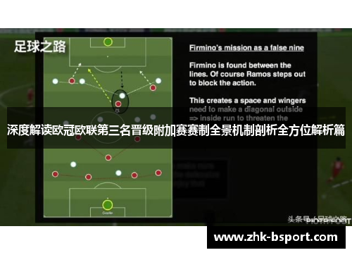 深度解读欧冠欧联第三名晋级附加赛赛制全景机制剖析全方位解析篇 深度解读欧冠欧联第三名晋级附加赛赛制全景机制剖析全方位解析篇