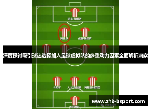 深度探讨吸引球迷选择加入足球虚拟队的多重动力因素全面解析洞察 深度探讨吸引球迷选择加入足球虚拟队的多重动力因素全面解析洞察