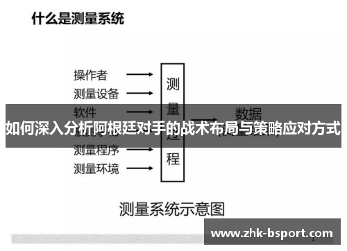 如何深入分析阿根廷对手的战术布局与策略应对方式