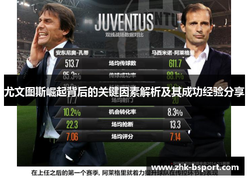 尤文图斯崛起背后的关键因素解析及其成功经验分享 尤文图斯崛起背后的关键因素解析及其成功经验分享