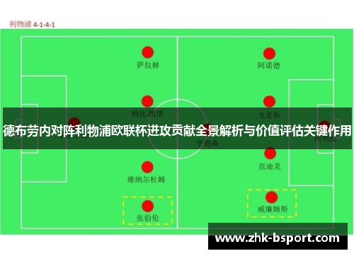 德布劳内对阵利物浦欧联杯进攻贡献全景解析与价值评估关键作用 德布劳内对阵利物浦欧联杯进攻贡献全景解析与价值评估关键作用