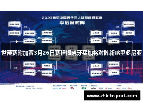 世预赛附加赛3月26日赛程揭晓牙买加将对阵新喀里多尼亚